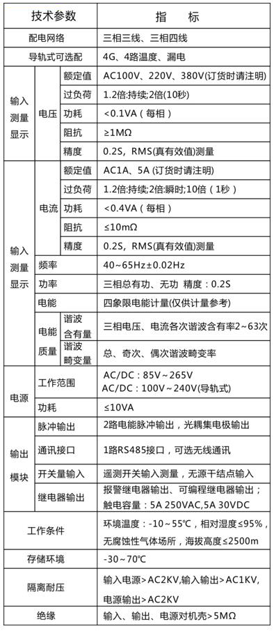 96C、1748C