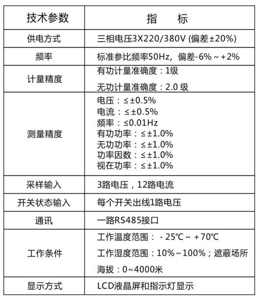 技術(shù)參數(shù)